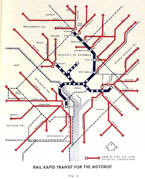 The National Capital Transportation Agency's proposal for rapid transit in DC, approved by Congress in 1965. The system consisted of twenty-five miles of track in Washington and Arlington, and the map shows a large number of arterial road connections branching from park-and-ride lots at stations near the ends of lines.